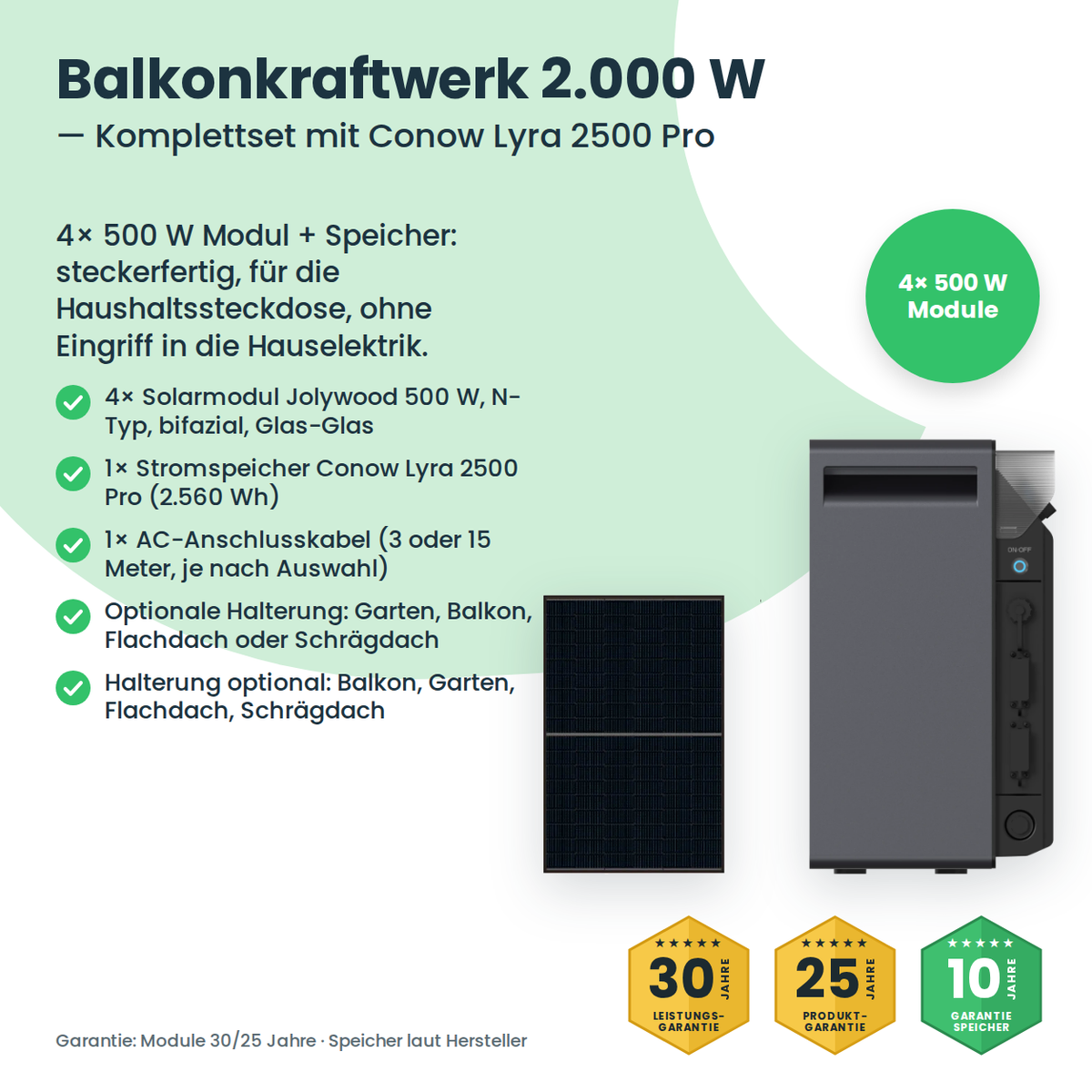Balkonkraftwerk 2000W mit Speicher – Lieferumfang und Komponenten des Komplettsets