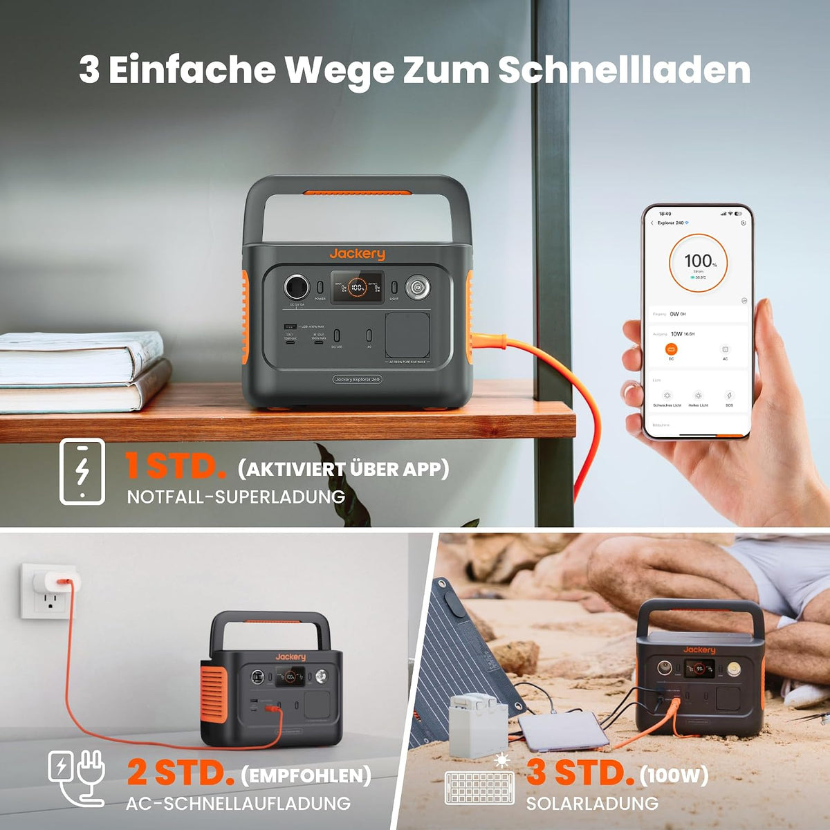 Drei Ladewege der Jackery Explorer 240 v2: Notfall-Superladung per App, AC-Schnellladung und Solarladung