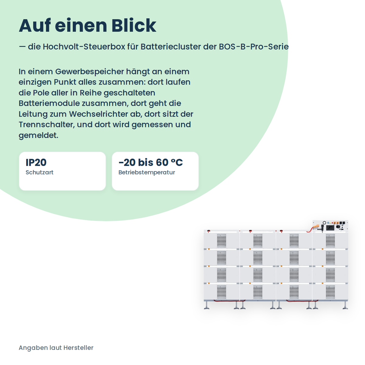 Deye BOS-B PDU-2 A Pro – Kennzahlen auf einen Blick: IP20 und Betriebstemperatur −20 bis 60 °C
