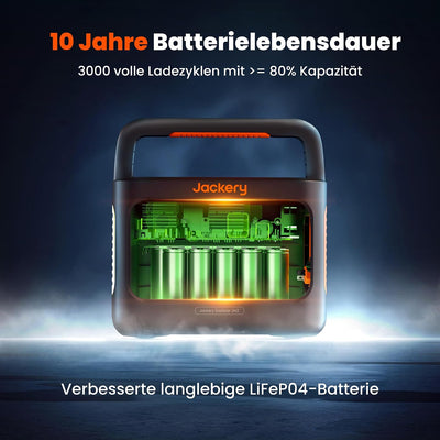 Schnittbild der Jackery Explorer 240 v2 mit LiFePO4-Zellen und 3.000 Ladezyklen