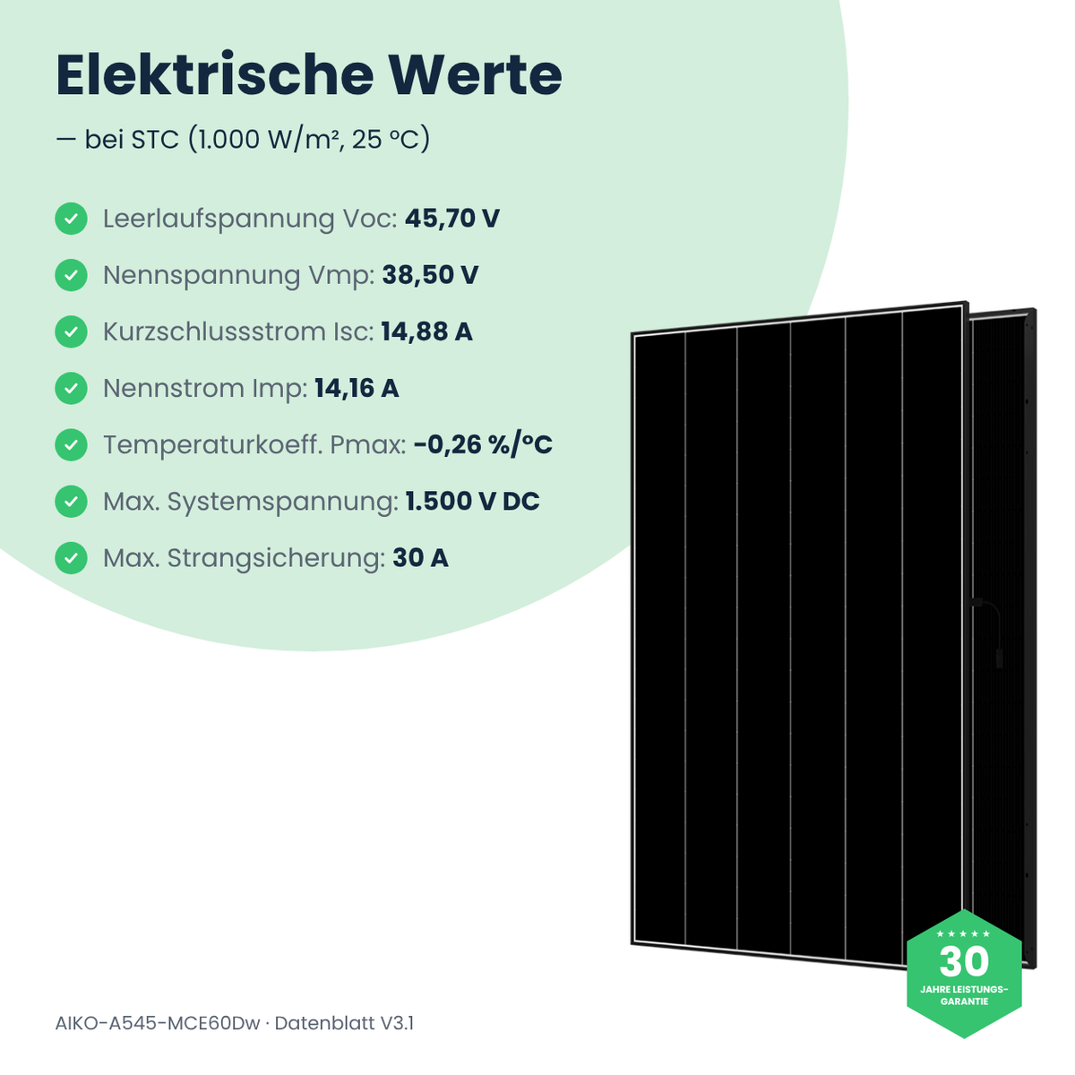 AIKO-A545-MCE60Db – elektrische Werte bei STC