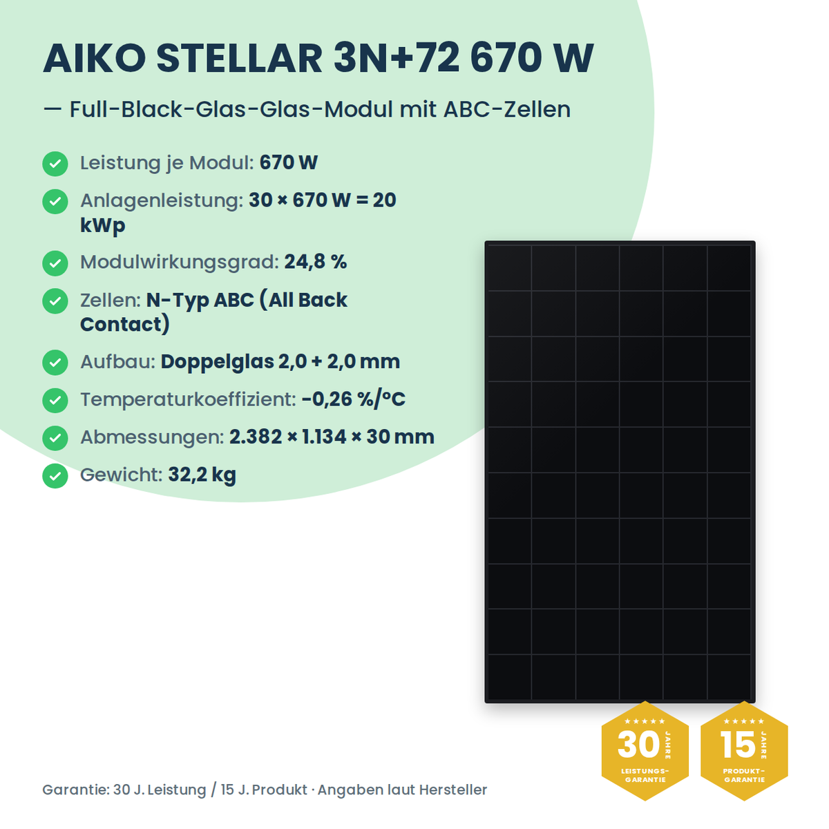AIKO STELLAR 3N+72 670 W – Infografik mit Wirkungsgrad, Abmessungen und Gewicht des Full-Black-Doppelglasmoduls