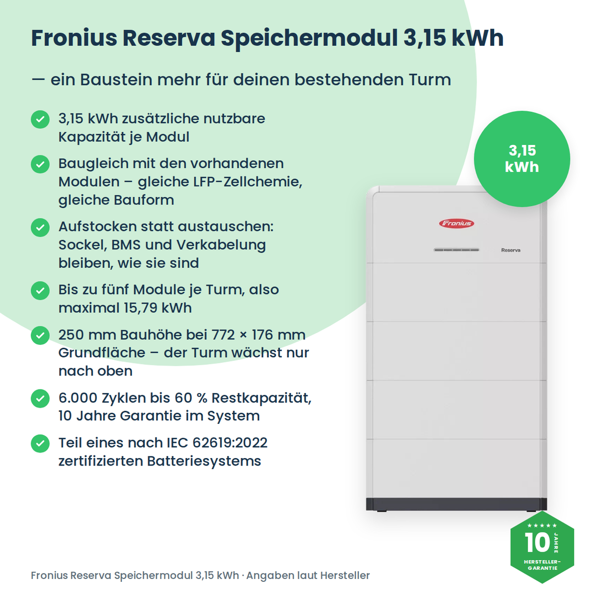 Fronius Reserva Speichermodul 3,15 kWh – Vorteile im Überblick: baugleich, 250 mm Bauhöhe, bis fünf Module je Turm