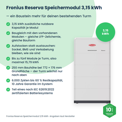 Fronius Reserva Speichermodul 3,15 kWh – Vorteile im Überblick: baugleich, 250 mm Bauhöhe, bis fünf Module je Turm