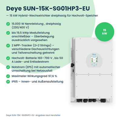 Deye SUN-15K-SG01HP3-EU – 15 kW Hybrid-Wechselrichter dreiphasig für Hochvolt-Speicher