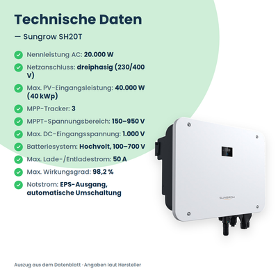 Sungrow SH20T – 20 kW Hybrid-Wechselrichter dreiphasig für Hochvolt-Speicher