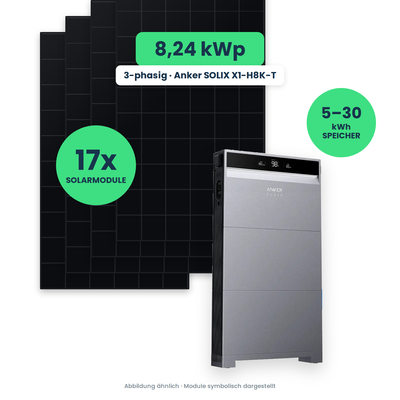 PV-Komplettset 8,24 kWp 3-ph. | 17× AIKO 485W Black Frame + Anker SOLIX X1-H8K-T