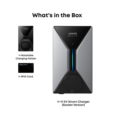 Lieferumfang der Anker SOLIX Wallbox V1: Ladegerät in der Steckdosenversion, drehbare Steckerhalterung und RFID-Karte
